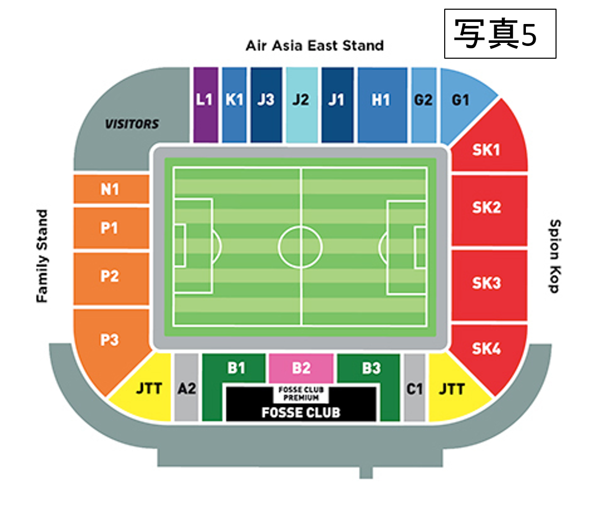 How To Buy A Game Ticket Of Lcfc レスターシティの試合チケットの買い方 青い狐を追いかけて